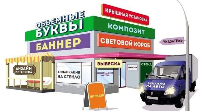 Наружная реклама: как поймать взгляд города